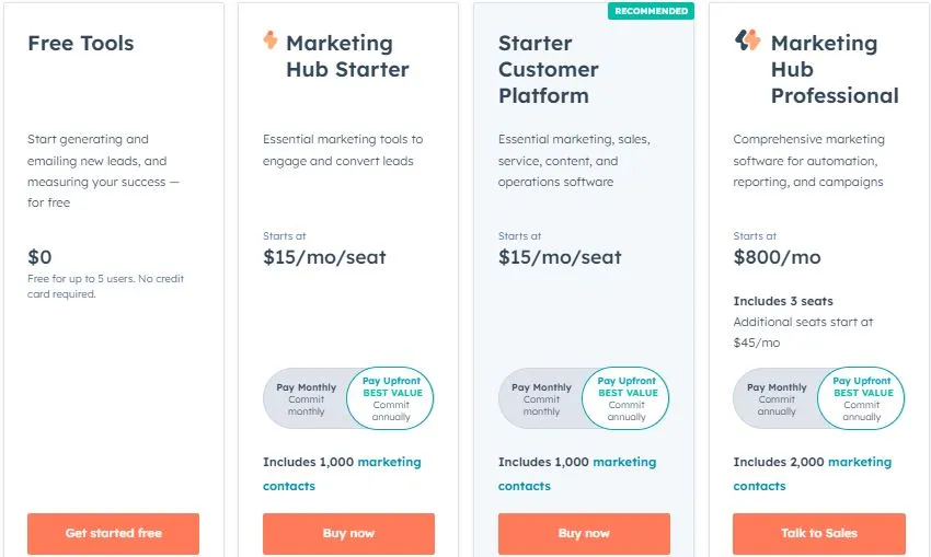 HubSpot HubSpot