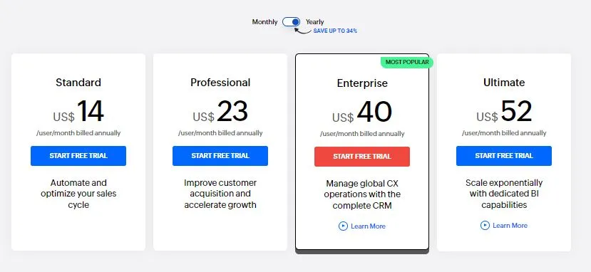 Zoho CRM Zoho CRM