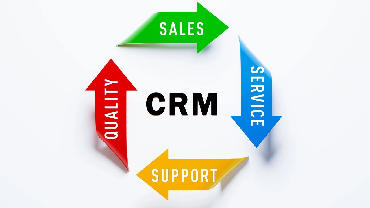 Advantages of CRM Advantages of CRM