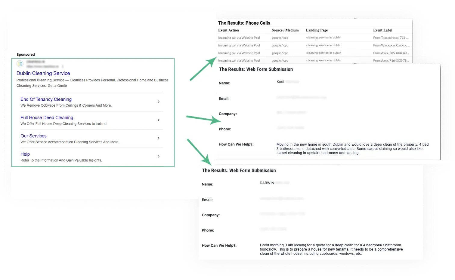 cleaningppc leads with google ads
