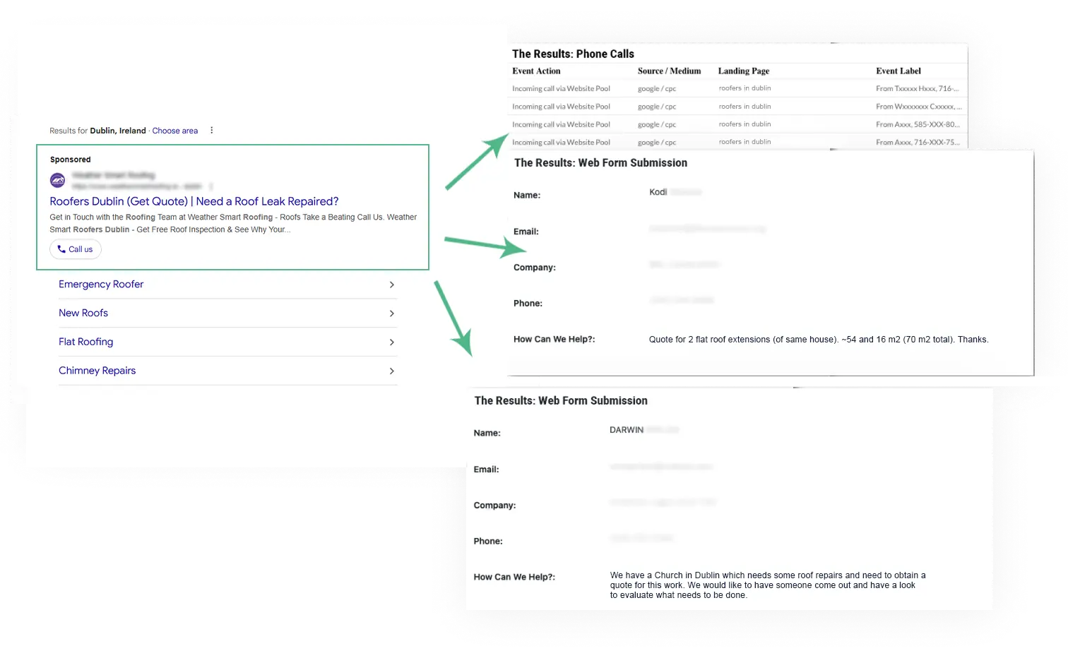 roofing ppc leads with googlr ads
